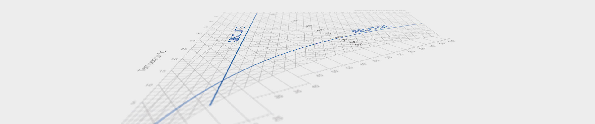Header Relative humidity