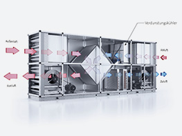 HVAC system with evaporative cooler